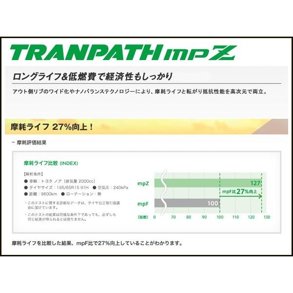 TRANPATH [4本セット] 225/50R17 98V トランパス mpZ トーヨー タイヤ