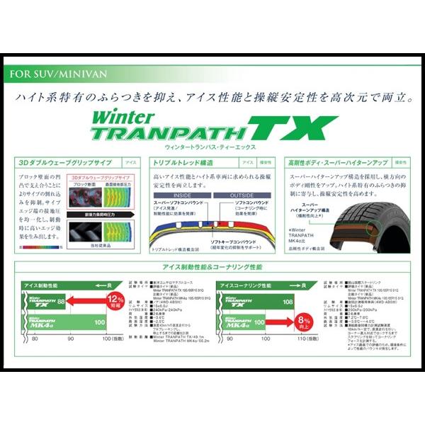 215　60R17　2023年製　タイヤ　215　TRANPATH　TX　60　Winter　TOYO　トーヨー　TIRES　[お得4本セット]　215-60-17　17インチ　国産　TX　スタッドレス　ウィンタートランパス