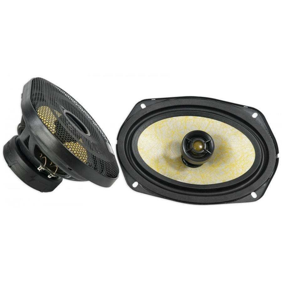 DCX 525sスピーカー precision 購入 Power Precision Power PPI DCX