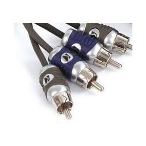 QI24 (46QI24) 2ch 4M RCAピンケーブル キッカー Kicker : USA Audio