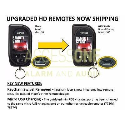 バイパー セキュリティ リモコンカバー付 7945v