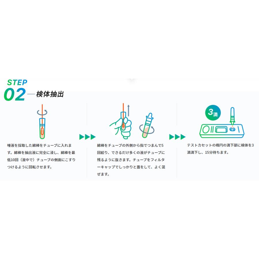 Kowa 厚労省承認 唾液タイプ 新型コロナ 抗原検査キット 日本製 Kowa 厚労省承認 唾液タイプ 新型コロナ 抗原検査キット 日本製