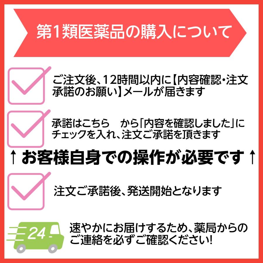 ロキソニンS ロキソニンSプレミアム 24錠 解熱鎮痛剤 痛み止め 発熱 送料無料 第一三共ヘルスケア 第1類医薬品 ロキソプロフェン ロキソニン :  うさぎ薬局オンラインストア - 通販 - Yahoo!ショッピング