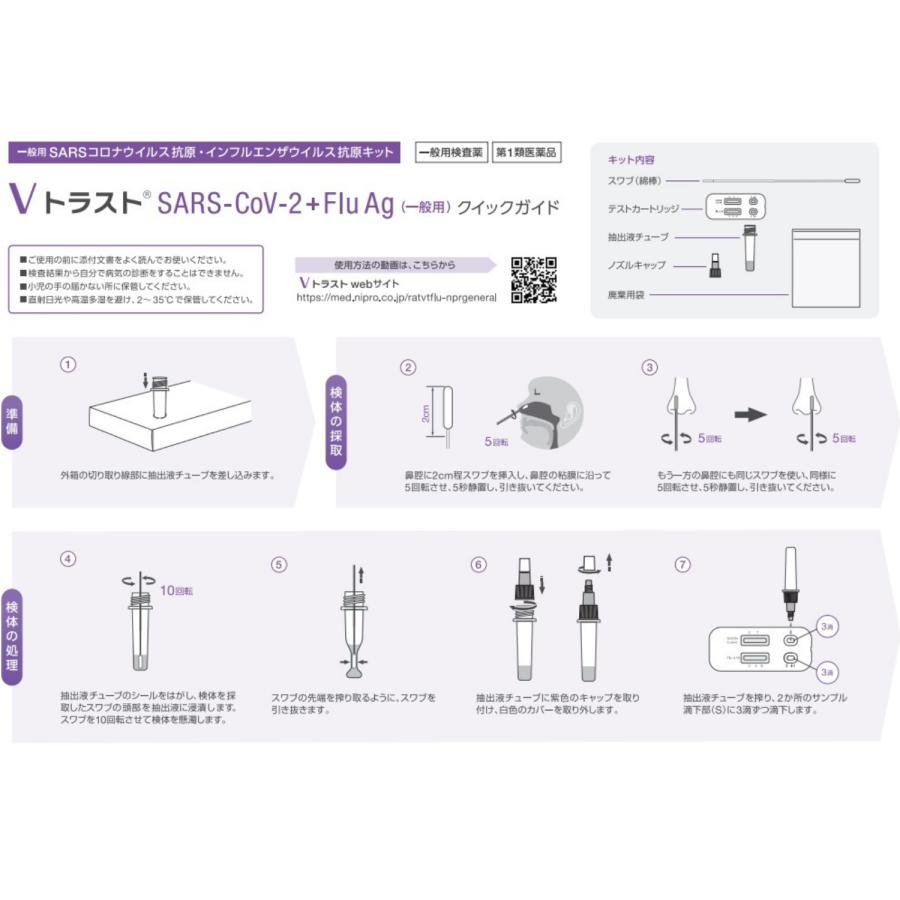 NIPRO（ニプロ） 5個セット インフルエンザ 新型コロナ 同時 検査
