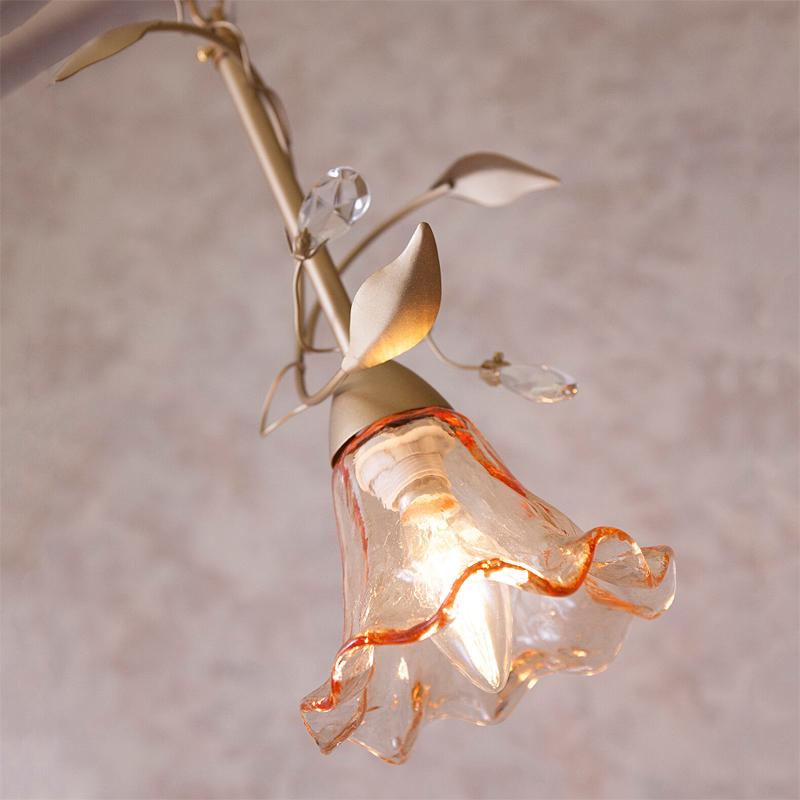 ペンダントライト 吊り下げ照明 吊下げ インテリア 電気 LED電球 対応