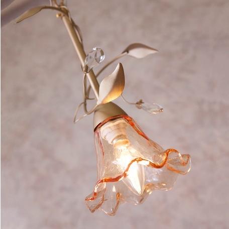 ペンダントライト 吊り下げ照明 吊下げ インテリア 電気 LED電球 対応