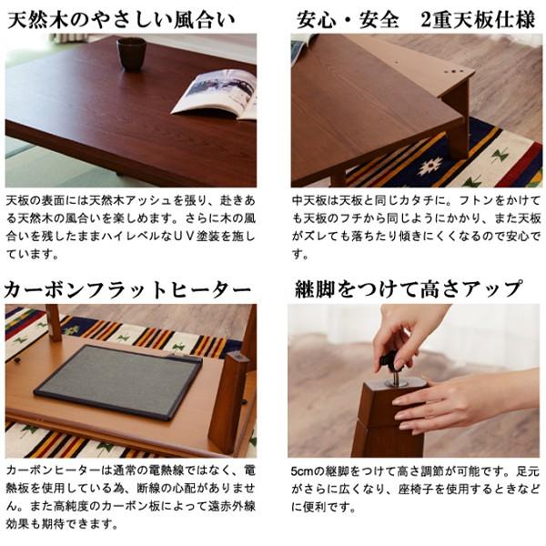 こたつ（薄型ヒーター） ユアサプライムス.com｜メトロ電気工業 こたつ用 取り替えヒーター MCU