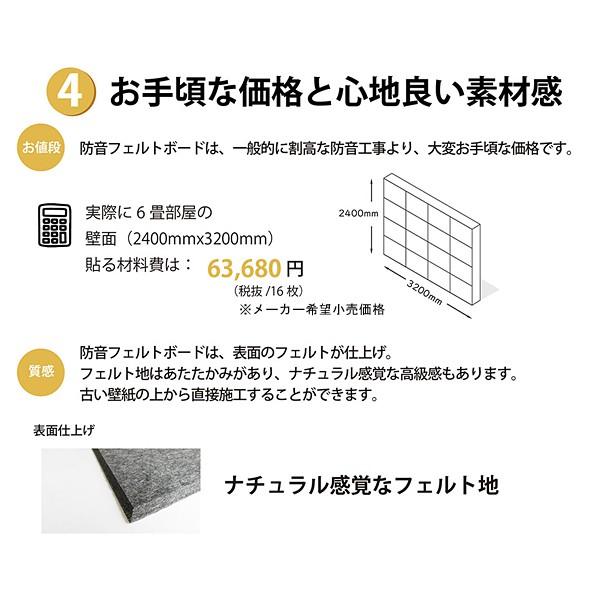 防音 壁 防音材 防音パネル 防音シート 簡単 diy 騒音対策 シート