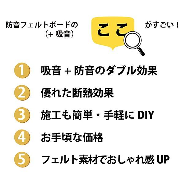 防音 壁 防音材 防音パネル 防音シート 簡単 diy 騒音対策 シート