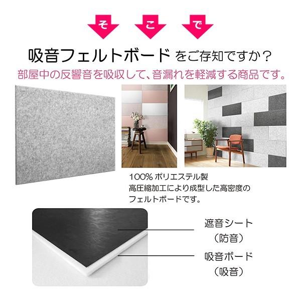 防音パネル マグネット付き 磁石つき 防音シート 壁 吸音 オフィス 