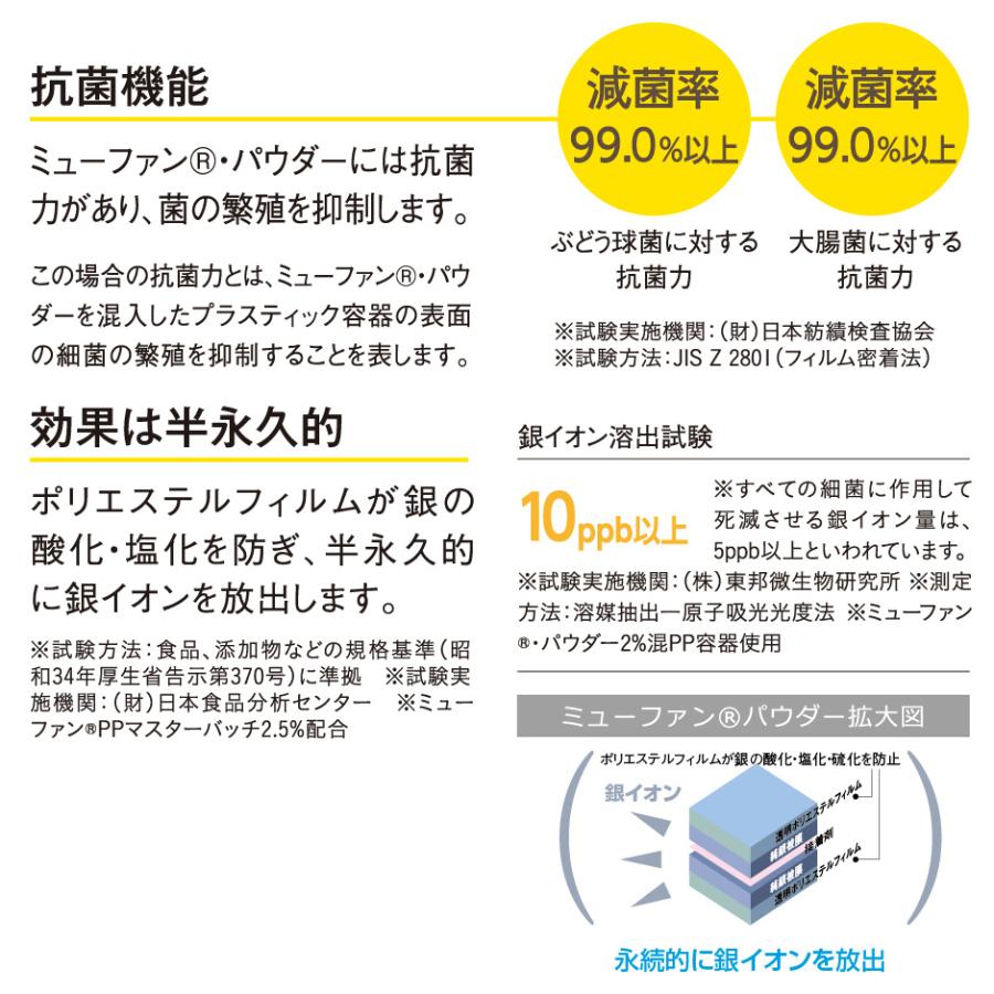 風呂ふた 組み合わせ 間口 111-115cm 奥行 71-75cm 組合せ 風呂蓋 日本製 軽い 軽量 薄い 厚み 抗菌 コンパクト 省スペース 収納 銀イオン 防臭 2枚割 オーダー｜usagi-shop｜04