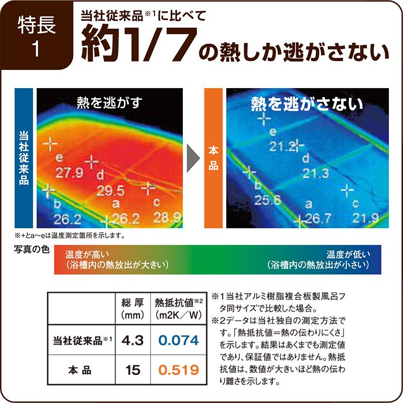 風呂ふた オーダー サイズ 間口86-90cm 奥行76-80cm 変形 冷めにくい 組み合わせ お風呂 蓋 さめにくい eco ウォーム neo 防カビ 日本製 軽量 保温 断熱 2枚割 - 17