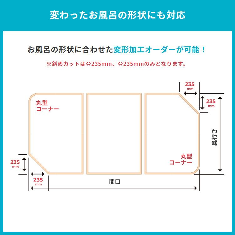 風呂ふた オーダー サイズ 間口131-140cm 奥行55-70cm 冷めにくい 保温 フロフタ お風呂 蓋 浴槽 防カビ 日本製 変形 オーダーメイド 東プレ バスタブ 白 3枚割_12