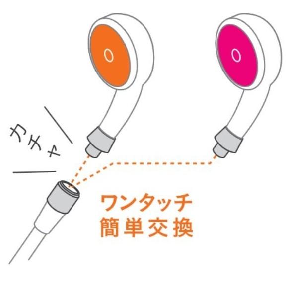 シャワーヘッド交換用アタッチメント ニップル ジョイント ワンタッチ