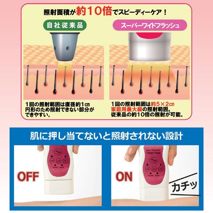 むだ毛処理 脱毛器具 広範囲 ピンポイント 脱毛 業務用レベル 