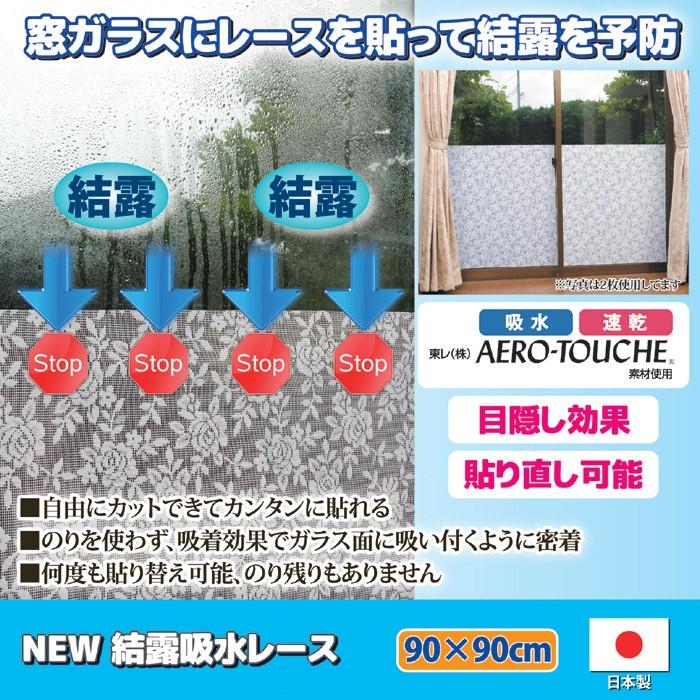 窓ガラス 結露対策 曇り止め 結露防止 結露防止シート 窓 フィルム 結露吸水 カビ防止 おしゃれ 目隠し ガラスフィルム 吸着 吸収 速乾 あすつく うさぎ屋 株式会社一兎 通販 Paypayモール