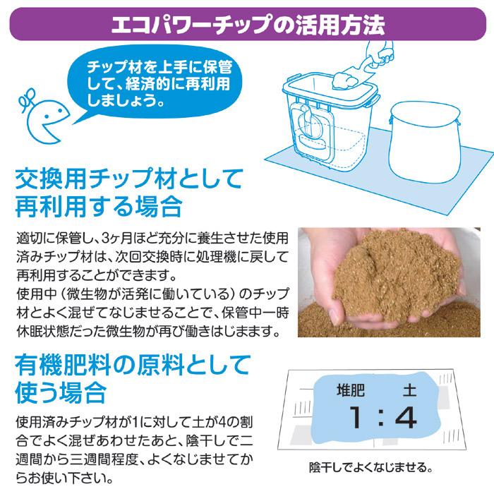 生ゴミ処理機 バイオ式 生ごみ処理機 家庭用 肥料 堆肥 室内 屋内 キッチン 手動 微生物 分解 電気代不要 助成金制度 ル・カエル 日本製｜usagi-shop｜08