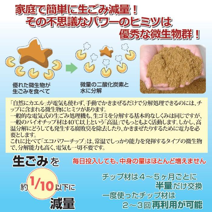 生ごみ処理機用交換チップ材 自然にカエル エコパワーチップ 微生物 生
