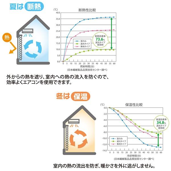 ハニカムシェード 幅40cm 高さ135cm 無地 断熱 保温 カーテン スクリーン 昇降 おしゃれ シンプル 天井付け 正面付け カーテンレール付け マンション 賃貸対応｜usagi-shop｜06