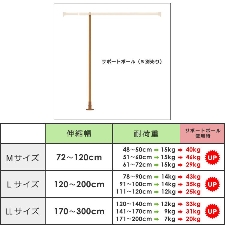 フルネス（Fullness） 突っ張り棒 つっぱり棒 太い 太め 幅 120cm 最大