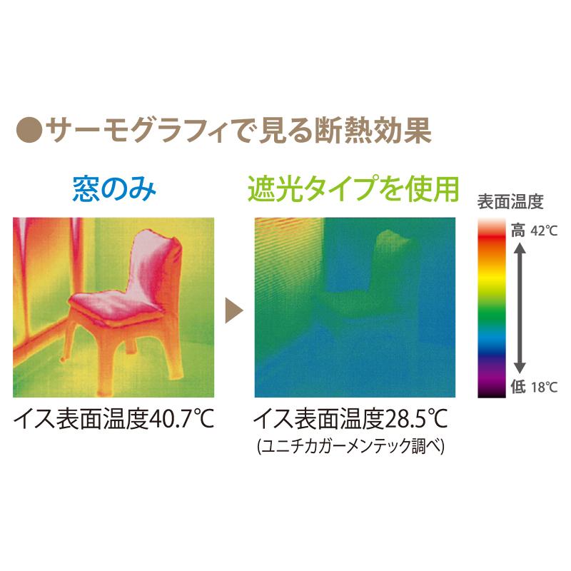 フルネス（Fullness） ハニカムシェード オーダーメイド サイズ