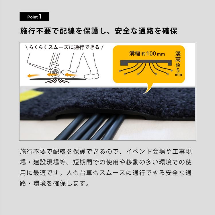 床マット 30×300cm 配線用 溝 くぼみ ケーブル 配線 避け コード 床マット 30×300cm 配線用 溝 くぼみ ケーブル 配線 避け コード