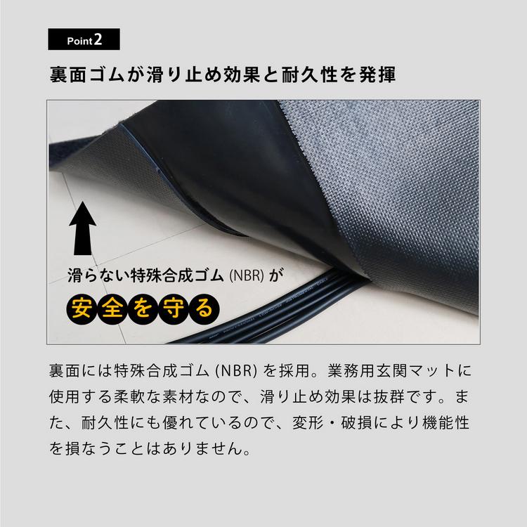 クリーンテックス・ジャパン 床マット 50×200cm 配線用 溝 凹み クリーンテックス・ジャパン 床マット 50×200cm 配線用 溝 凹み