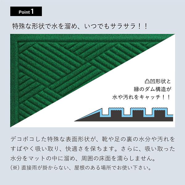 クリーンテックス・ジャパン エントランスマット 玄関マット