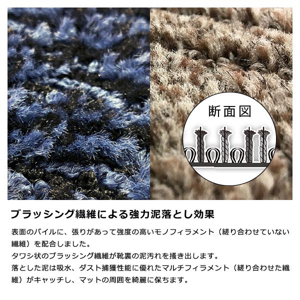 クリーンテックス・ジャパン 玄関マット 屋外 60×90cm 泥落とし ゴム
