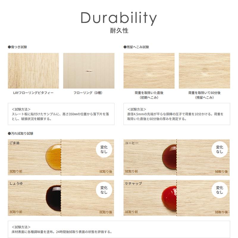 東リ（TOLI） フロアタイル 置くだけ フローリング ピタフィー 賃貸 