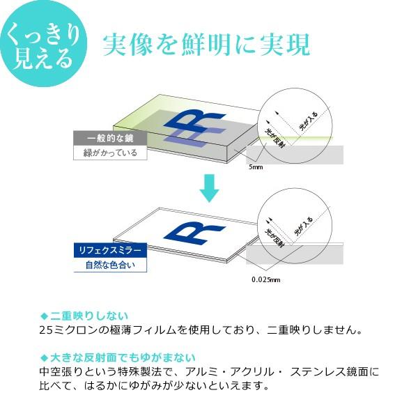 割れない鏡 姿見 軽い ミラー 日本製 ジム フィットネス トレーニング ダンス ヨガ フィルムミラー 大型 大きい 見やすい 鏡 90×180cm｜usagi-shop｜08