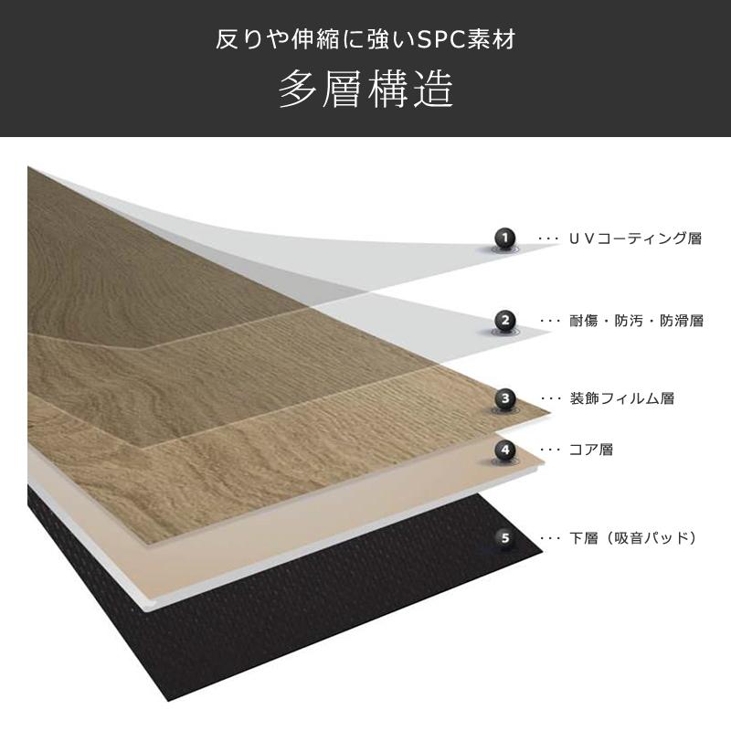 フロアタイル 置くだけ 木目 フローリング クッション付き 床タイル 6畳 8畳 はめ込み式 賃貸 DIY 床材 床暖房対応 土足 現状回復 リフォーム クッションタイル_7