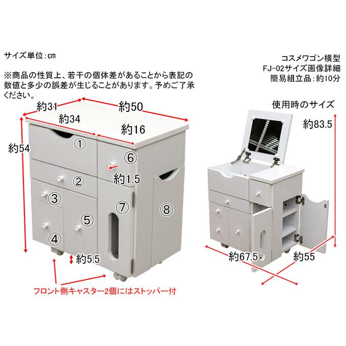 送料無料【新品】これ便利！　たっぷり収納 多機能 コスメ ワゴン 楽天市場】【50%OFFクーポンあり☆19日20時〜先着2名
