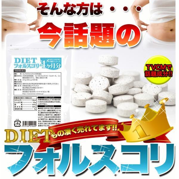 フォルスコリ サプリメント ダイエット サプリ コレウス フォース
