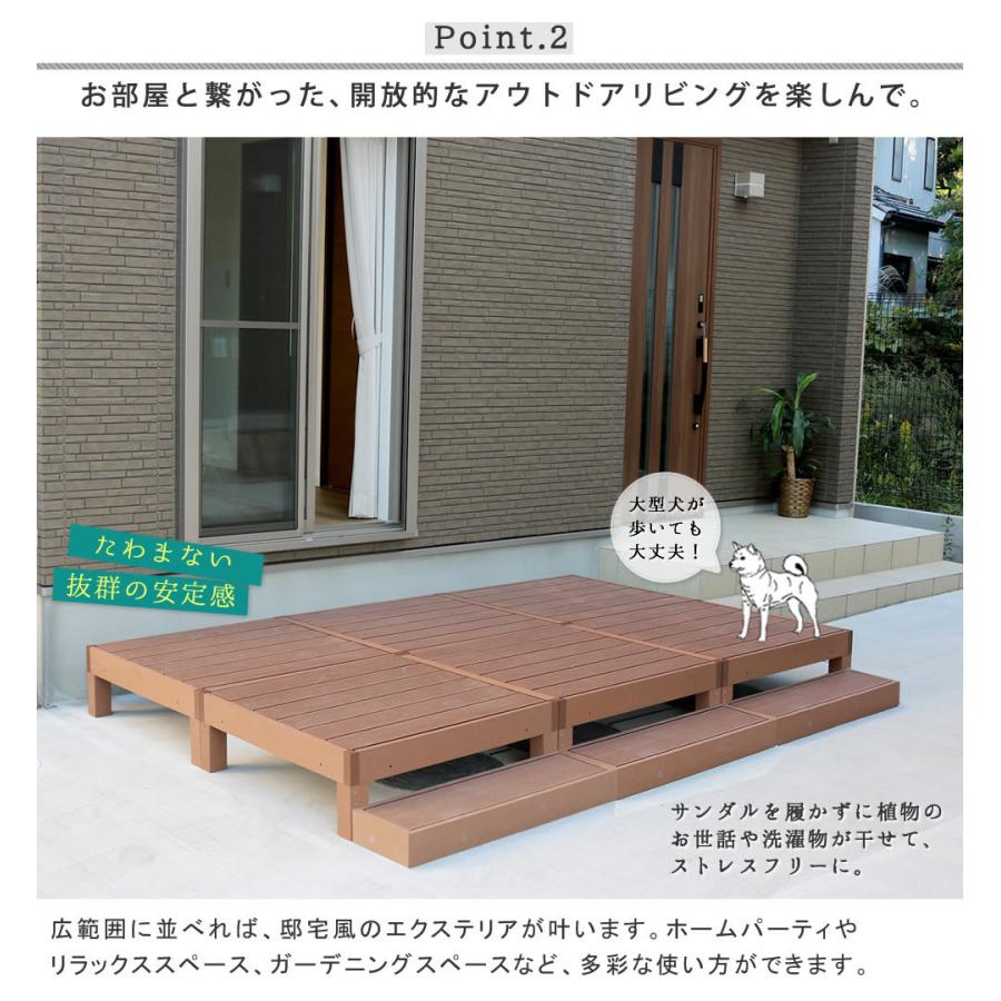 ウッドデッキ 人工木 ステップ台 セット diy 縁台 腐らない 長持ち 錆びない サビない メンテナンスフリー 丈夫 ガーデニング 縁側 軒先 庭 玄関 テラスの画像