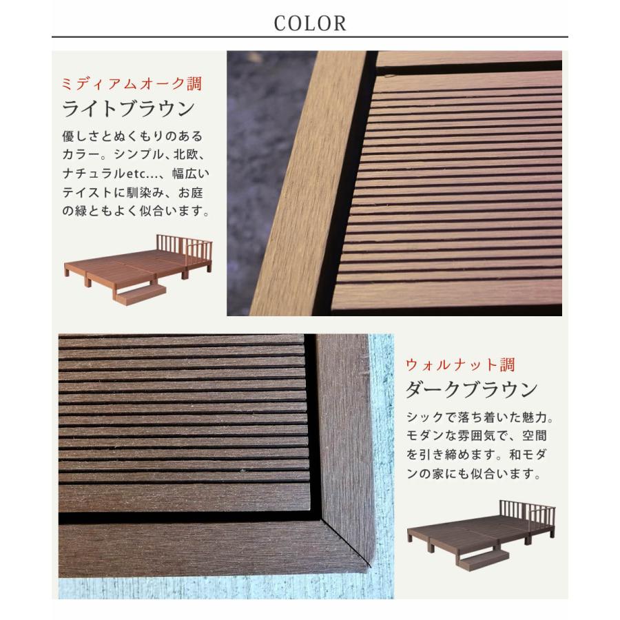 人工木ウッドデッキＡセット ウッドデッキ 縁台 ステップ台 フェンス（362） ウッドデッキ 人工木 ステップ台 フェンス セット diy おしゃれ 人工