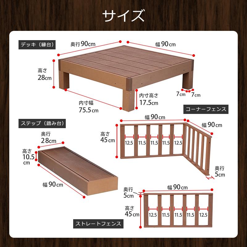 ウッドデッキ 人工木 縁台 ステップ 踏み台 フェンス DIY おしゃれ 庭