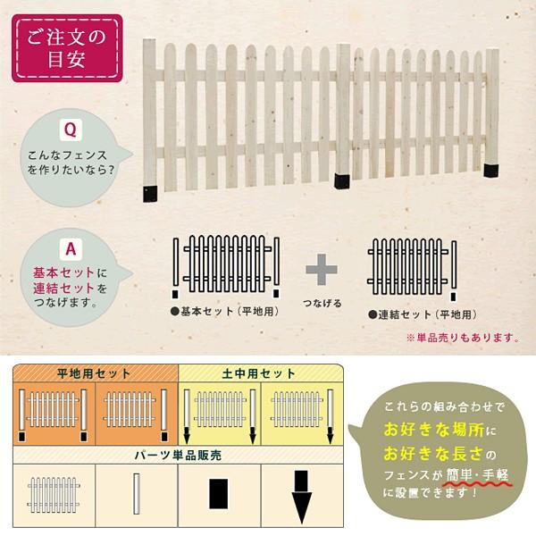 ピケットフェンス ストレート連結セット 土中用 柵 ガーデン 庭