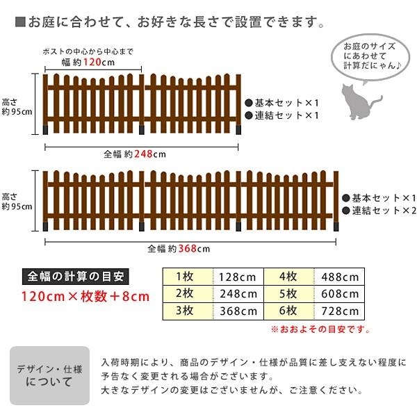 ピケットフェンス 北欧 庭 おしゃれ フェンス ピケット 柵 ガーデニング u型 基本セット 平地用の画像
