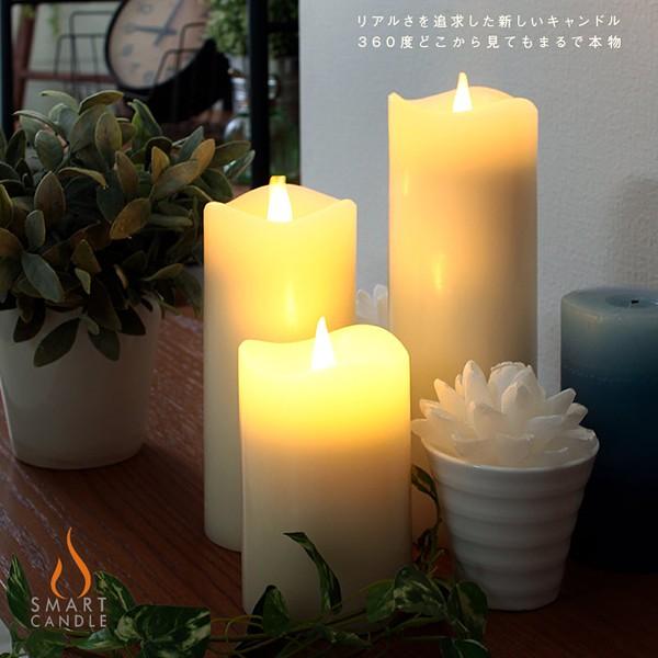 Ledキャンドルライト おしゃれ リアル Mサイズ うさぎ屋 株式会社一兎 通販 Paypayモール