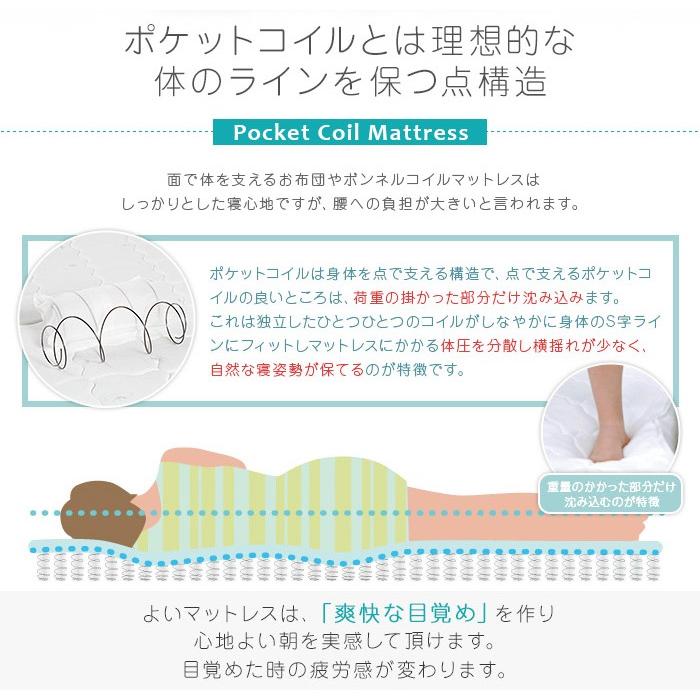 スタンザインテリア マットレス ダブル メッシュ構造 ポケットコイル