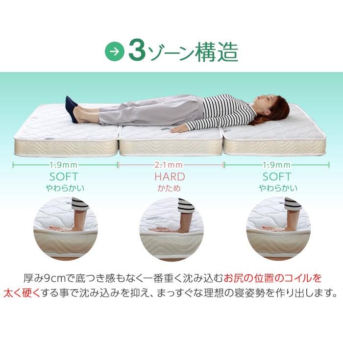 ダブル ポケットコイル 分割式 メッシュ仕様 通気性 硬め 柔らかめ ゾーン構造 【ウレタ】