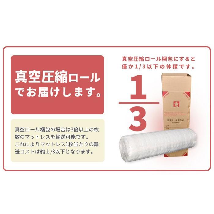 ダブル ポケットコイル 分割式 メッシュ仕様 通気性 硬め 柔らかめ ゾーン構造 【ウレタ】
