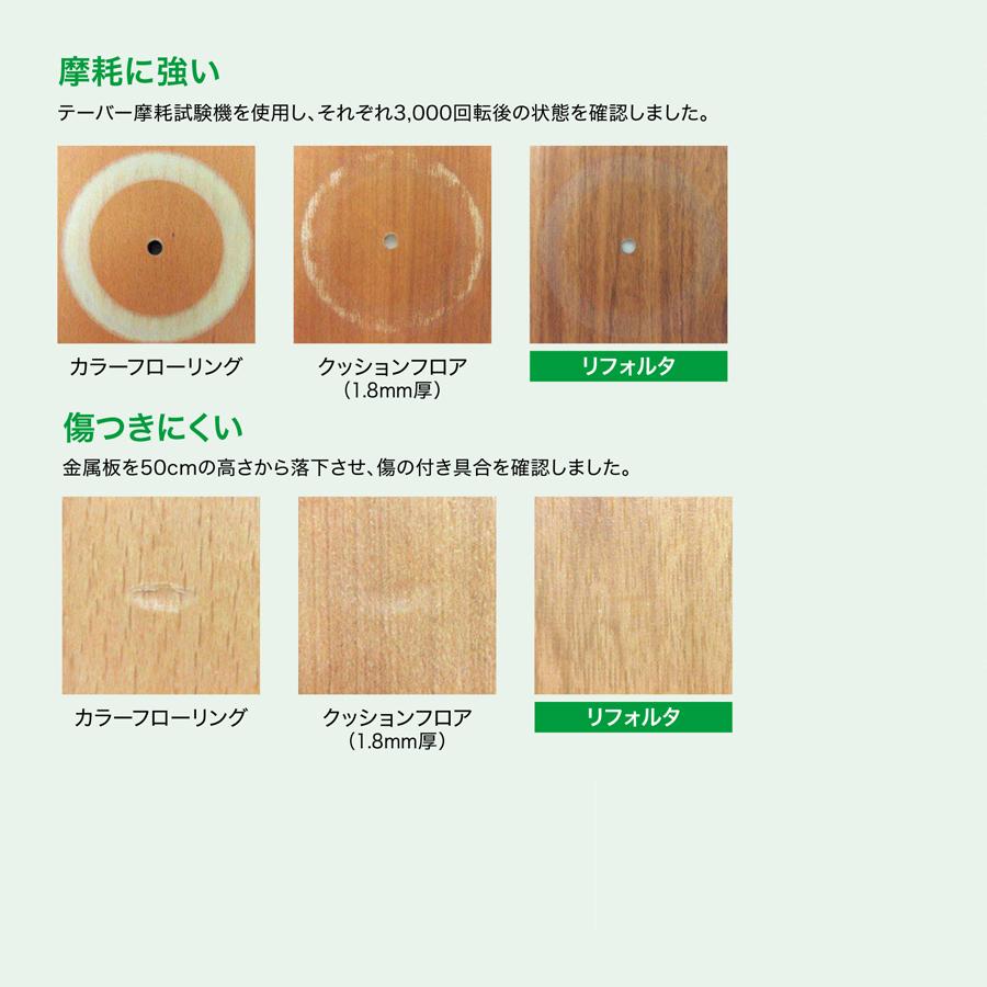 サンゲツ（SANGETSU） フロアタイル 木目柄 ナチュラル おしゃれ