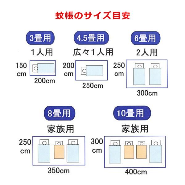 蚊帳 10畳 大きいサイズ 家族用 広々使える 吊り下げ 日本製 : うさぎ