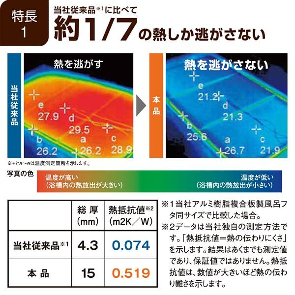 東プレ 風呂ふた サイズ 80×160cm用 78×158cm 3枚割 板状 冷めにくい