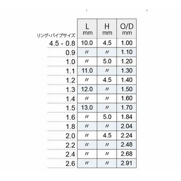 PLGST 4.5-1.6 Pカラー LGトップガイド SICリング FUJI 富士工業 ロッドメイキング｜usagi｜03