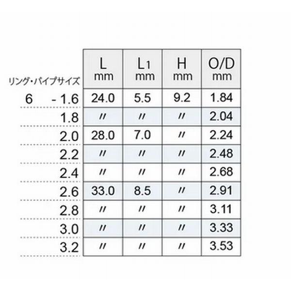 Fuji（釣り） PMNST 6-2.4 トップガイド SICガイド ステンレスフレーム