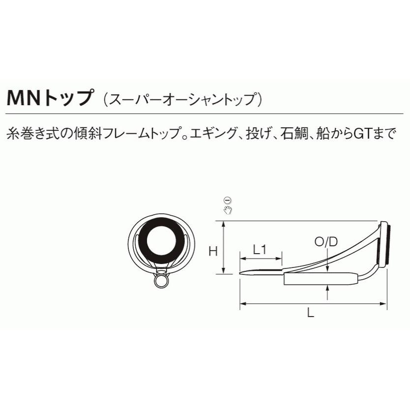PMNST10 MNトップガイド パイプサイズ2.8mm〜3.6mm 富士工業 Fuji Pカラー ステンレスフレームSiCガイド LH型 ロッドビルディングパーツ