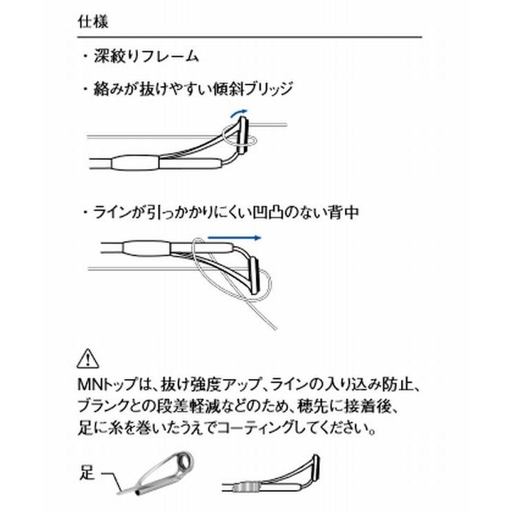 PMNST 6-2.6  トップガイド SICガイド ステンレスフレーム スーパーオーシャントップ FUJI 富士工業 ロッドメイキング｜usagi｜06